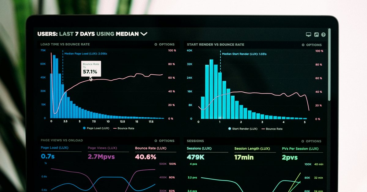 Laptop-Bildschirm mit einem Dashboard aus Balken- und Liniendiagrammen, daneben eine Zimmerpflanze